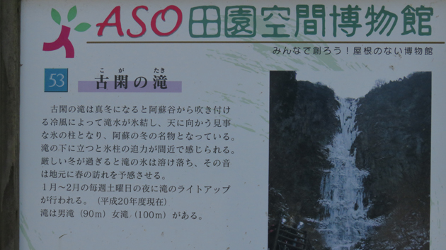 古閑の滝ジオサイト、ASO田園空間博物館の立て札１